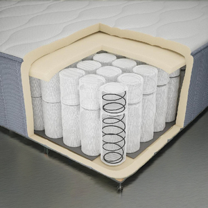 Sistema de colchón de resortes ensacados de alta calidad, diseño silencioso de acero al carbono duradero para proveedor mayorista de ropa de cama para hoteles - Product Image 2