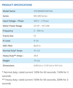 ไดรฟ์ปรับความถี่ Delta MS300 VFD45AMS43AFSAA สามเฟส 380~480V 22KW - Product Image 2