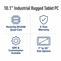 Tablet PC Industrial Resistente de 10.1 Pulgadas - IP65 Resistente al Agua, Rockchip RK3568, Android 14/Linux, WiFi 4G GPS, Soporte de Pared VESA