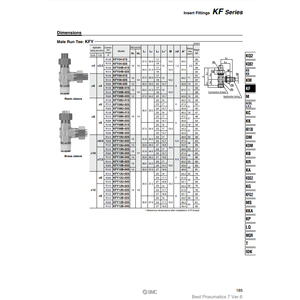 Accesorios de inserción neumática SMC Pneumatics, piezas neumáticas de - Product Image 1