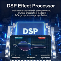 Mezclador de Audio Digital Profesional HD-J16 de 16 Canales con Pantalla Táctil y Supresión de Retroalimentación para Iglesias