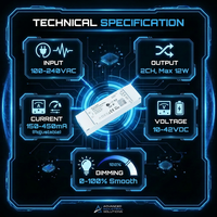 PB-12A-2(WZS) 100 ~ 240VAC 2CH tuya диммер Zigbee постоянный ток затемнения светодиодный драйвер WIFI CCT Диммируемый