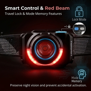 Hybrid Power Headlamp 3xAAA or USB C Rechargeable, 5 Modes Red <b>Light</b>, IP65 for Construction Mining, OEM - Product Image 1