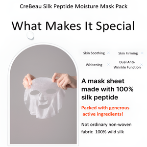 OEM ODM Korean <b>Silk</b> Peptide Niacinamide Anti-Wrinkle Moisturizing <b>Sheet</b> Face Mask Pack for All Skin Types Professional Skincare - Product Image 4
