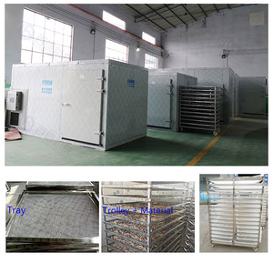 2024 nouvelle technologie Machine de séchage de thé Machine de séchage de feuilles de thé Machine de séchage de thé noir - Product Image 3