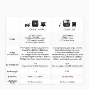 Dron de Carreras Profesional DJI O4 Air Unit Pro 4K UHD FPV con Transmisión de Video de 15 km, 60/120 fps, Control Manual, Quadcopter para Exteriores - Product Image 3