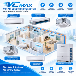 Fortschrittliche <span class=keywords><strong>SuperSense</strong></span> 17-Sensoren Midea VRF Klimaanlage Virtuelle Unterstützung für Komfortkühlung in Krankenhausstationen - Product Image 3