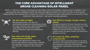 Robot de Limpieza de Paneles Solares JIUSI D50R Eficiente y Seguro con Luces LED y Control Remoto para una Amplia Gama de Aplicaciones - Product Image 6