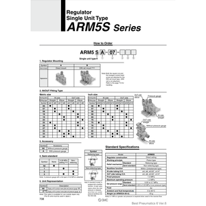 เครื่องควบคุมแรงดัน ARM5SA-08-1นิวเมติก SMC - Product Image 1