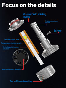 T2 170W 6500K 36V 3875*15 Chips tubos de cobre dobles 17000LM <span class=keywords><strong>H1</strong></span> H7 H11 H4 controlador externo bombilla de faro Led automotriz - Product Image 5
