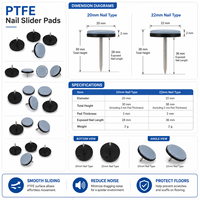 Glissière de pied de table en PTFE de 20 mm à fixation par clou pour un mouvement fluide à faible friction