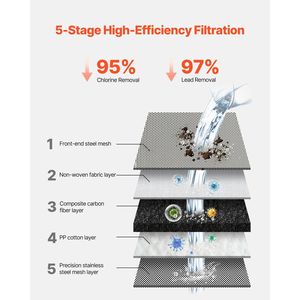 Filtro Acqua Intelligente da Rubinetto in Fibra di Carbonio, Purificatore Verticale per Lavello, Rimuove Cloro e Piombo, 1 Filtro Incluso - Product Image 3