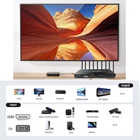 SYONG Processeur de mur vidéo 4K*2K 3x3 HDMI DVI avec télécommande RS232 IR SPDIF, Répartiteurs et Convertisseurs Vidéo 2x2 1x3 3x1 1080P