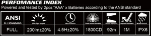 ไฟฉายพกพาแบบปากกา 200LM พร้อมคลิปหนีบกระเป๋า - Product Image 2