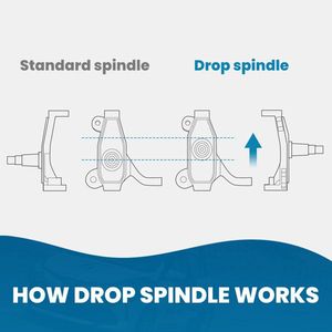 2.5\" Drop Spindle Pair for VW BUG 1966-1977 Ball Joint with Drum Brake for Brake Drums - Product Image 3