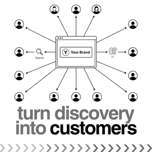 Desarrollo Profesional de Sitios Web Empresariales, Servicio de Diseño de Sitios Web Personalizados, Diseño Web Responsivo, Sitio Web Optimizado con IA, Stock MAC - Product Image 5