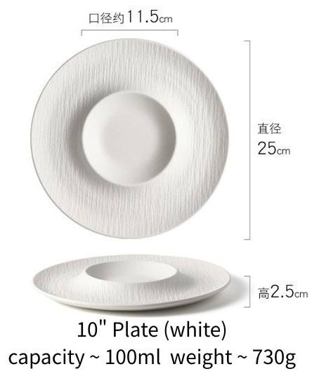 10" white Plate (central well)