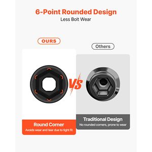 ชุดบล็อกหกเหลี่ยมแบบดีพอิมแพค 26 ชิ้น ขนาด 1/2 นิ้ว เมตริก 11-36 มม. 6 จุด ผลิตจากเหล็กอัลลอย CR-V Cr-Mo สำหรับซ่อมรถยนต์ - Product Image 3