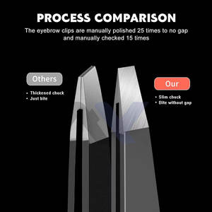 แหนบถอนขนคิ้วสำหรับผู้หญิง แหนบความแม่นยำสูงที่ดีที่สุดสำหรับผู้ชาย แหนบถอนขนคางแบบมืออาชีพสำหรับกำจัดขนบนใบหน้า - Product Image 5