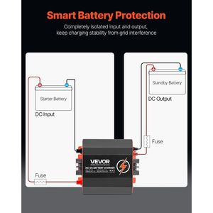 Caricabatterie da 250W DC a DC 12V 20A per auto in GEL al piombo e al litio AGM per la ricarica della batteria per auto - Product Image 3