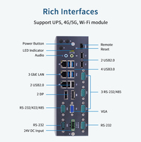 PC de bureau d'usine d'origine I5-8400 DDR4 mini boîte sans ventilateur 6 ports série DC 24V support mural ordinateur intégré industriel