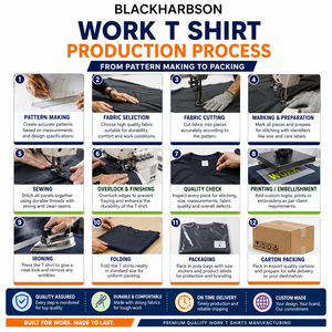 Camiseta de Trabajo de Primera Calidad en Algodón/Fibra de Bambú, 160 GSM, Azul Marino, Impresión de Logotipo Personalizado, Cuello Redondo, Anti-UV, Secado Rápido, Transpirable - Product Image 6