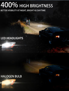 T2 170W 6500K 36V 3875*15 Chips tubos de cobre dobles 17000LM <span class=keywords><strong>H1</strong></span> H7 H11 H4 controlador externo bombilla de faro Led automotriz - Product Image 3