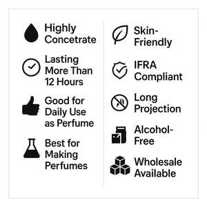 High Quality IMAGIN FRENCH 1 Liter Concentrated Eco-Friendly No Alcohol Luxury French Scent Long Lasting Unisex Perfume Spray - Product Image 4