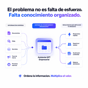 Asistente GPT Personalizable para Empresas, Compatible con Linux/MAC, Contenido Disponible, Automatización de Conocimientos, Soluciones de Crecimiento con IA - Product Image 4