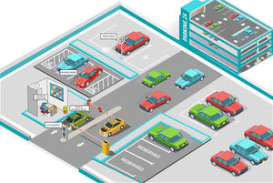 Parking & Vehicle Entry Management <b>System</b> to automate parking allocation vehicle access control entry logs and exit tracking. - Product Image 3