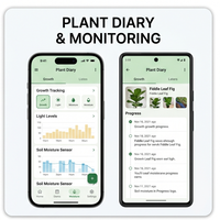 Application de suivi de la croissance et de rappel d'arrosage des plantes RoyalCraft pour iOS/Android/Mac