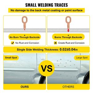 Equipo de Reparación de Carrocería SG-7500, Máquina para Extraer Abolladuras, Sistema de Extracción - Product Image 3