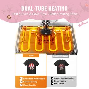 Pressa a Caldo 15x15 Pollici per T-shirt, Macchina per Trasferimento a Caldo 8 in 1, Pressa per Tumbler 6 in 1, Girevole a 360°, Capacità 30 oz - Product Image 5