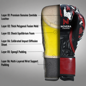 Gants de boxe OEM en gros en cuir véritable pour l'entraînement et le sparring de Muay Thai, Kickboxing, MMA avec un fort soutien du poignet - Product Image 3