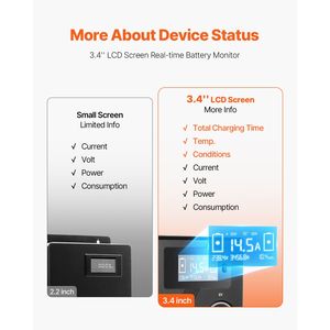 Presa di Distribuzione Elettrica Intelligente NEMA 10 30, 240V, Indicatore LED a 3 Colori, Splitter per Asciugatrice EV con Due Uscite, Spina da 30 Pollici - Product Image 5