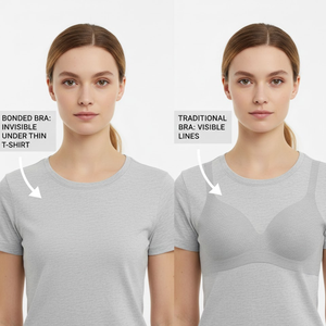 Meilleures ventes Soutien-gorge sans bretelles respirant à effet zéro sensation, toucher doux, confort quotidien, invisible, sans couture, bonnets profilés OEM - Product Image 6