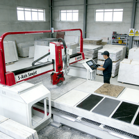 Machine de découpe à jet de pierre Hongyi 5 axes pour comptoirs en pierre, granit, marbre, quartz, découpe de trous pour éviers encastrés
