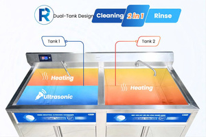 เครื่องล้างจานอัลตราโซนิกเชิงพาณิชย์ รุ่น Rama RB-1800 Pro ระบบถังคู่ แผงควบคุมแบบสัมผัสอัจฉริยะ และระบบทำความสะอาดเพื่อสุขอนามัย - Product Image 3