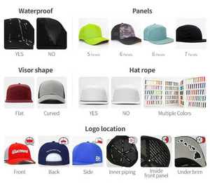 หมวกแก๊ปแบบ Snapback เจาะรูด้วยเลเซอร์ ปรับแต่งได้ 5 แผง  แบบกันน้ำ สำหรับกีฬากอล์ฟ พร้อมเชือก - Product Image 6