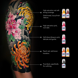 Tinta de Tatuaje Nuojo OEM de Alta Calidad, 15 ml, Cumple con la Normativa REACH de la UE, Negra y Blanca, para Arte Corporal, Pigmento para Tatuajes - Product Image 3