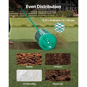 Épandeur de tourbe et de compost de jardin large de 24 pouces avec poignée de poussée/attelage, 4 hauteurs réglables, en acier thermolaqué, pour engrais - Product Image 2