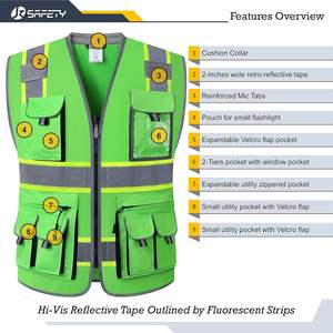 Chaleco de Seguridad de Trabajo de Alta Visibilidad ANSI Clase 2, Resistente, con Logotipo Personalizado, Múltiples Bolsillos, Reflectante, 2026 - Product Image 3