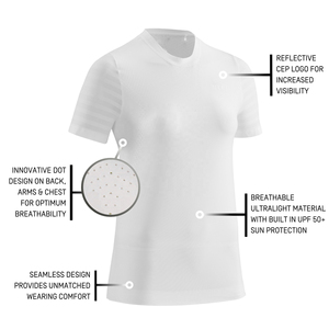 Camisetas de Compresión Deportivas para Mujer, Nuevas, de Alta Calidad, Ajustadas, Ideales para Cualquier Condición, Camisetas de Compresión para Gimnasio - Product Image 5