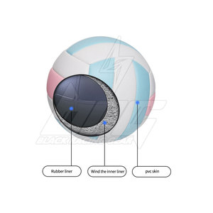 Balón de Voleibol de Material Duradero con Logotipo Personalizado, Balón de Voleibol de Alta Resistencia para Entrenamiento al Aire Libre - Product Image 2