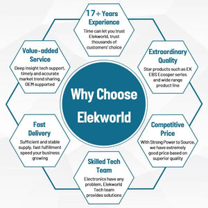 Mejor Precio GX ZY JK JH RJ Pantalla LCD para <span class=keywords><strong>iPhone</strong></span> XR XS XS Max 11 <span class=keywords><strong>12</strong></span> 13 14 15 16 17 Pro Max Pantallas de Celulares OLED - Product Image 4