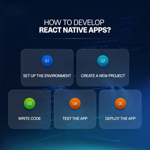 การพัฒนาแอป React Native ระดับมืออาชีพ: การออกแบบมือถือข้ามแพลตฟอร์ม การเพิ่มประสิทธิภาพ UI/UX และการเปิดตัวแอปใน App Store - Product Image 6