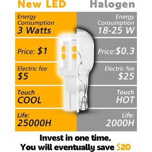 Lampadina LED T5 T10 per Illuminazione Paesaggistica, Base a Cuneo, 7W 11W 18W 25W 30W Equivalente a 3W T10 LED, 2700K Bianco Caldo per Accessori Interni Camper - Product Image 6