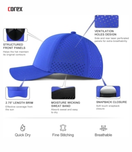 Casquette de baseball unisexe en maille respirante bleue découpée au laser, 6 panneaux, ajustable, 100 % polyester, pour l'extérieur, décontractée, printemps-été, taille adulte - Product Image 5
