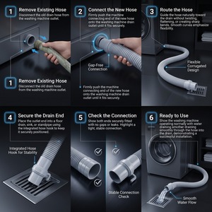 Manguera de Desagüe para Lavadora Semiautomática, Flexible y Duradera, Tubo de Descarga de Agua de Repuesto para Lavadoras de Doble Tina - Product Image 6