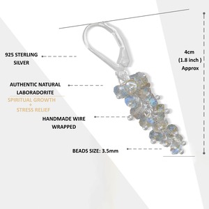 925 <b>Sterling</b> <b>Silver</b> Rhodium Plated Natural Labradorite Geometric Trendy Drop Earrings for Women Certified - Product Image 2